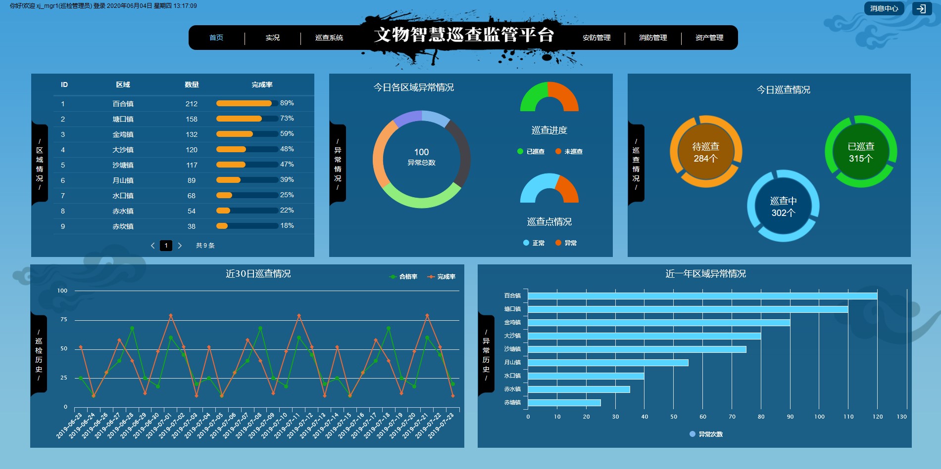 瀚润中标开平市公安消防大队智慧消防大数据平台